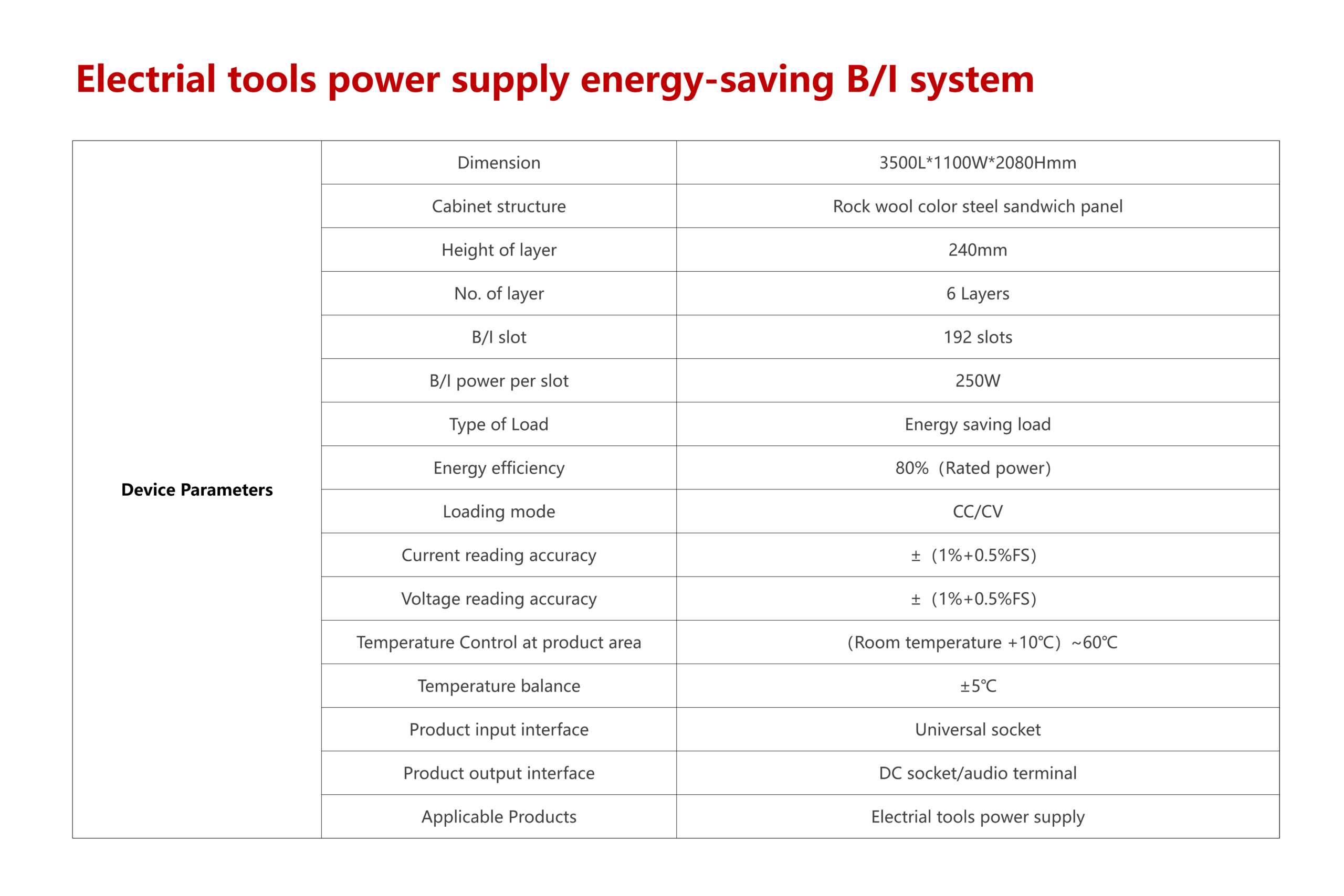 Electrical tools power supply energy-saving B/I system - Image 3