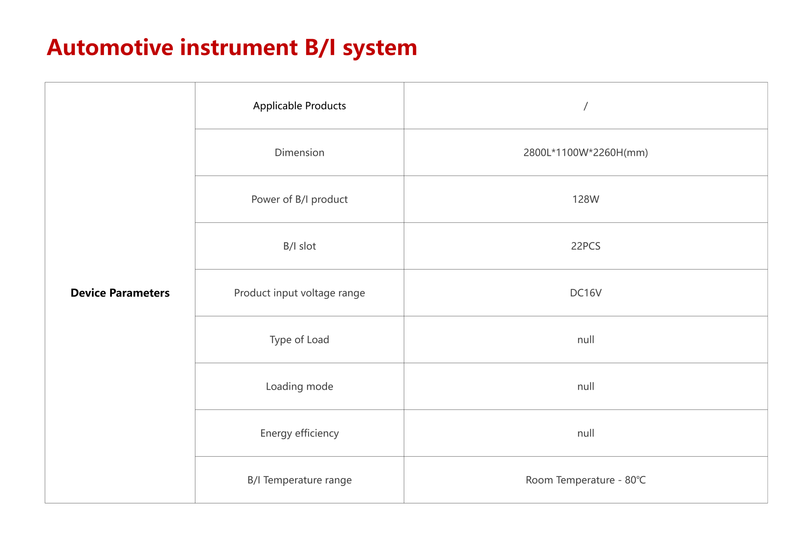 Automotive instrument B/I system - Jettest