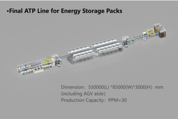 Final ATP Line for Energy Storage Packs