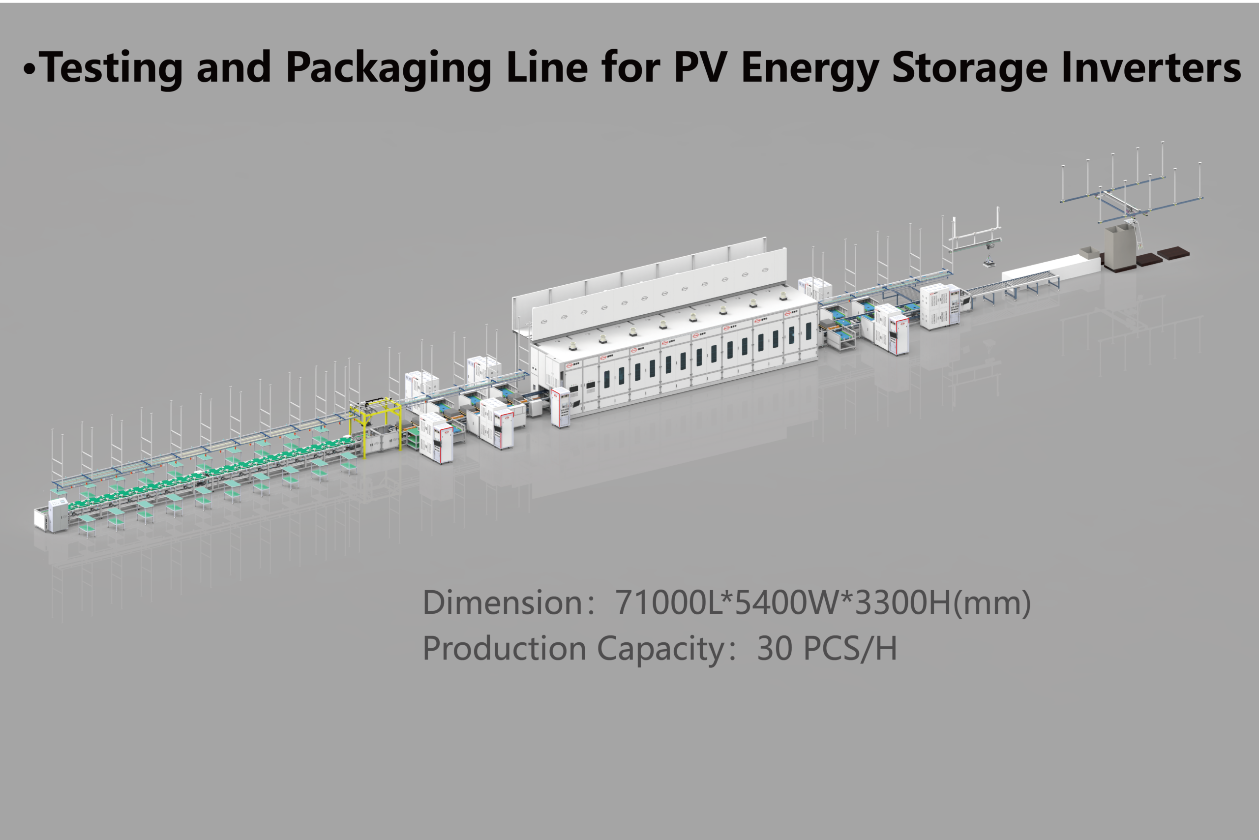Testing and Packaging Line for PV Energy Storage Inverters