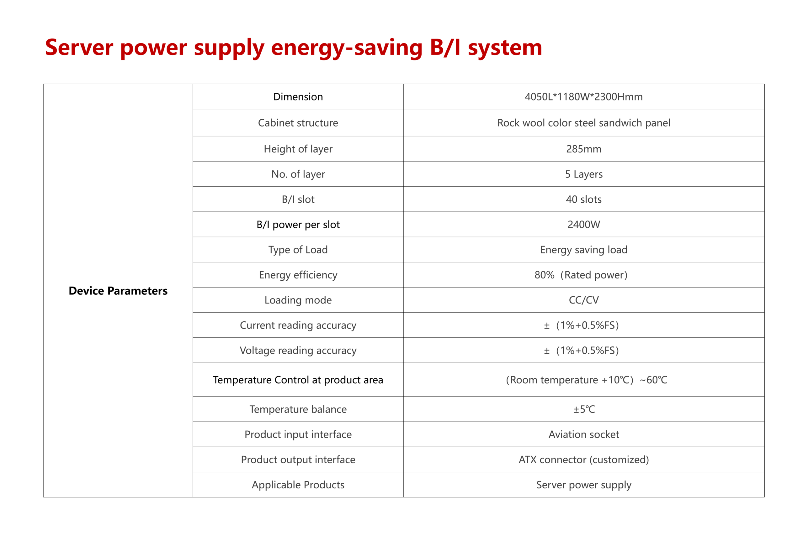 Server power supply energy-saving B/I system - Image 3