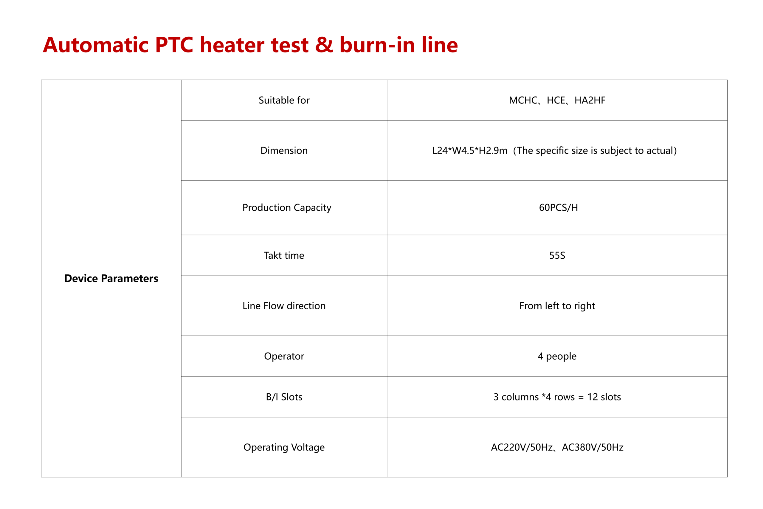 Automatic PTC heater test & burn-in line - Image 4