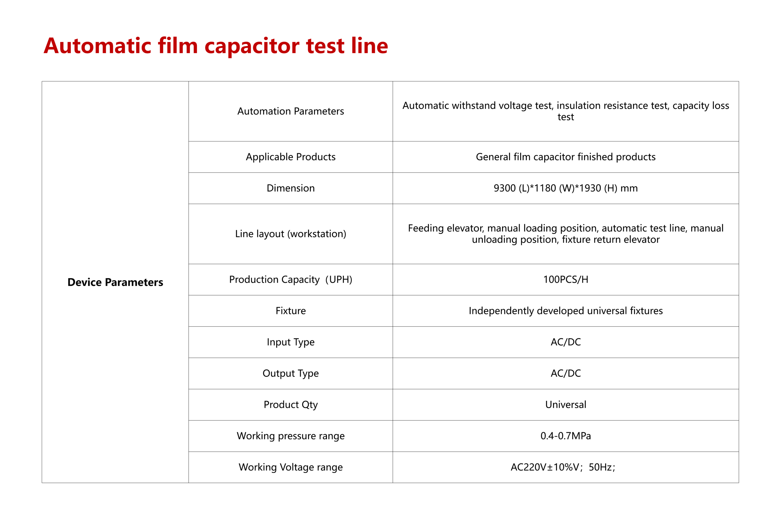 Automatic film capacitor test line - Image 4